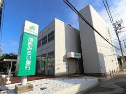 ウェアーハウス千原 銀行