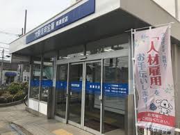 コーポラスＲ26東湊 銀行