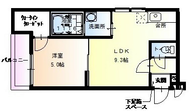 フジパレス諏訪ノ森Ⅲ番館 間取り