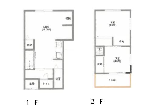 忠岡東２丁目テラス 間取り