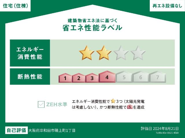 エテルネル8 省エネ性能ラベル