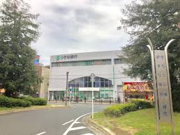 サンワード 銀行