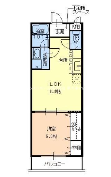フジパレス和泉中央Ⅱ番館 使いやすい間取り