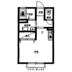メゾンデュソレイユ 間取り