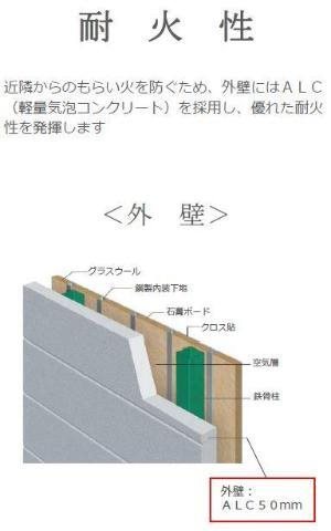 仮称）泉大津市千原町新築アパート その他